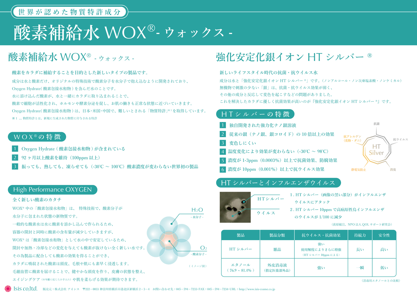 【isis】酸素補給水WOX®